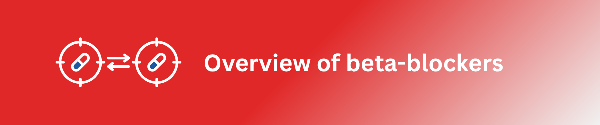 beta blockers in asthma risk reality and smarter prescribing 1